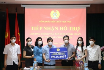 Công đoàn Viên chức Việt Nam – Tổ chức nhiều hoạt động thiết thực tham gia công tác phòng chống đại dịch Covid-19